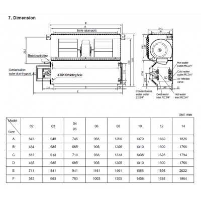 Фото General Climate GDU-F-12DR канальный фанкойл