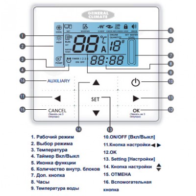 General Climate KJRM-120D/BMK-E чиллер Фото General Climate KJRM-120D/BMK-E чиллер