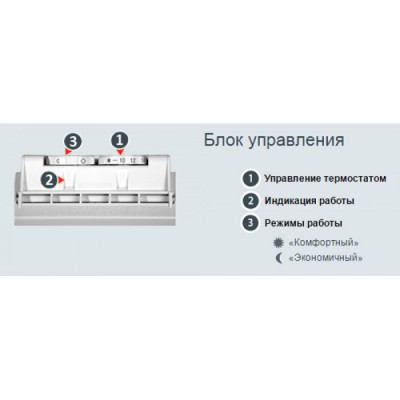 Фото Конвектор Noirot Spot E-3 Plus 1000